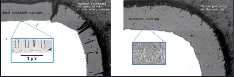 keronite-no-through-thickness-cracks