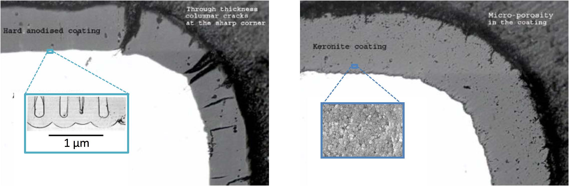 peo-vs-anodising-layer-structure